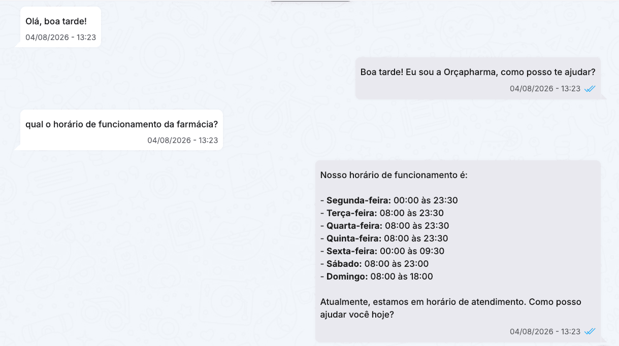 Conversa atendida pelo Agente de IA da OrçaPharma