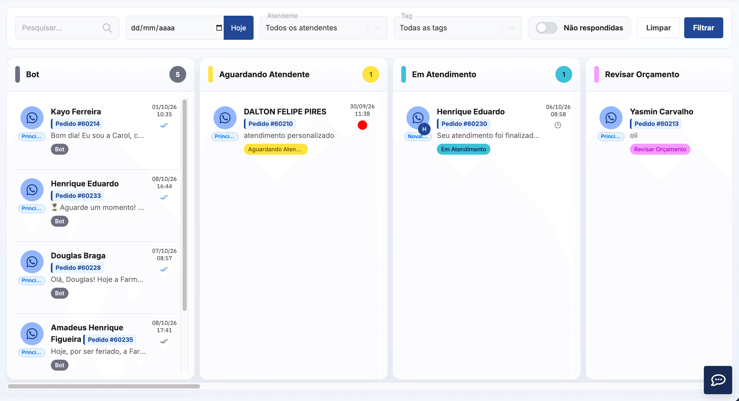 Kanban de atendimentos da OrçaPharma com colunas Bot, Aguardando atendente, Em atendimento e Revisar orçamento